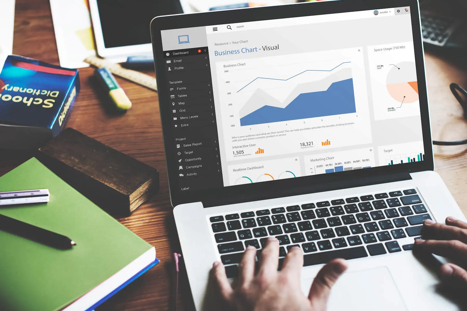 The Difference Between Traffic and Qualified Traffic (And Why It Changes Everything)