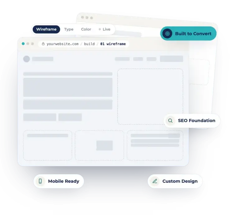 Website build stage 1: wireframe layout in a browser window