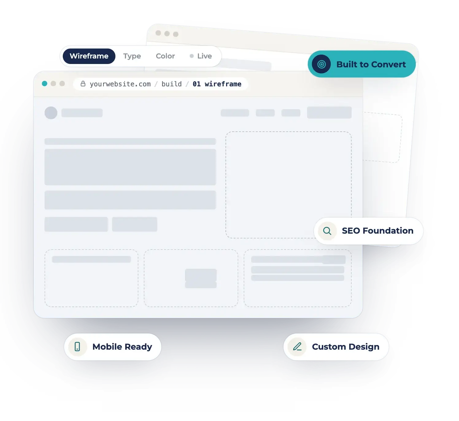 Website build stage 1: wireframe layout in a browser window